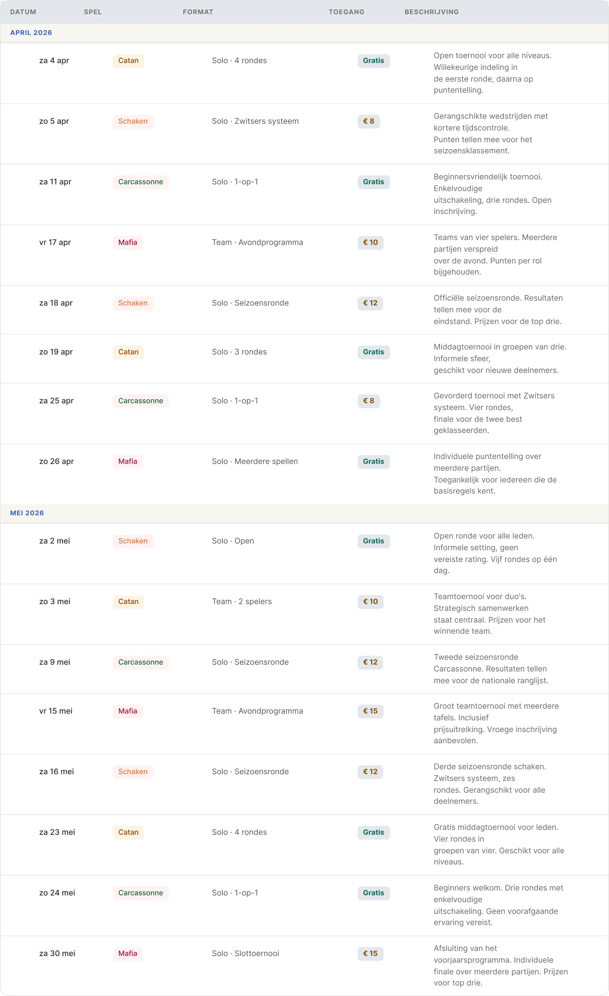 lidmaatschap van de raad